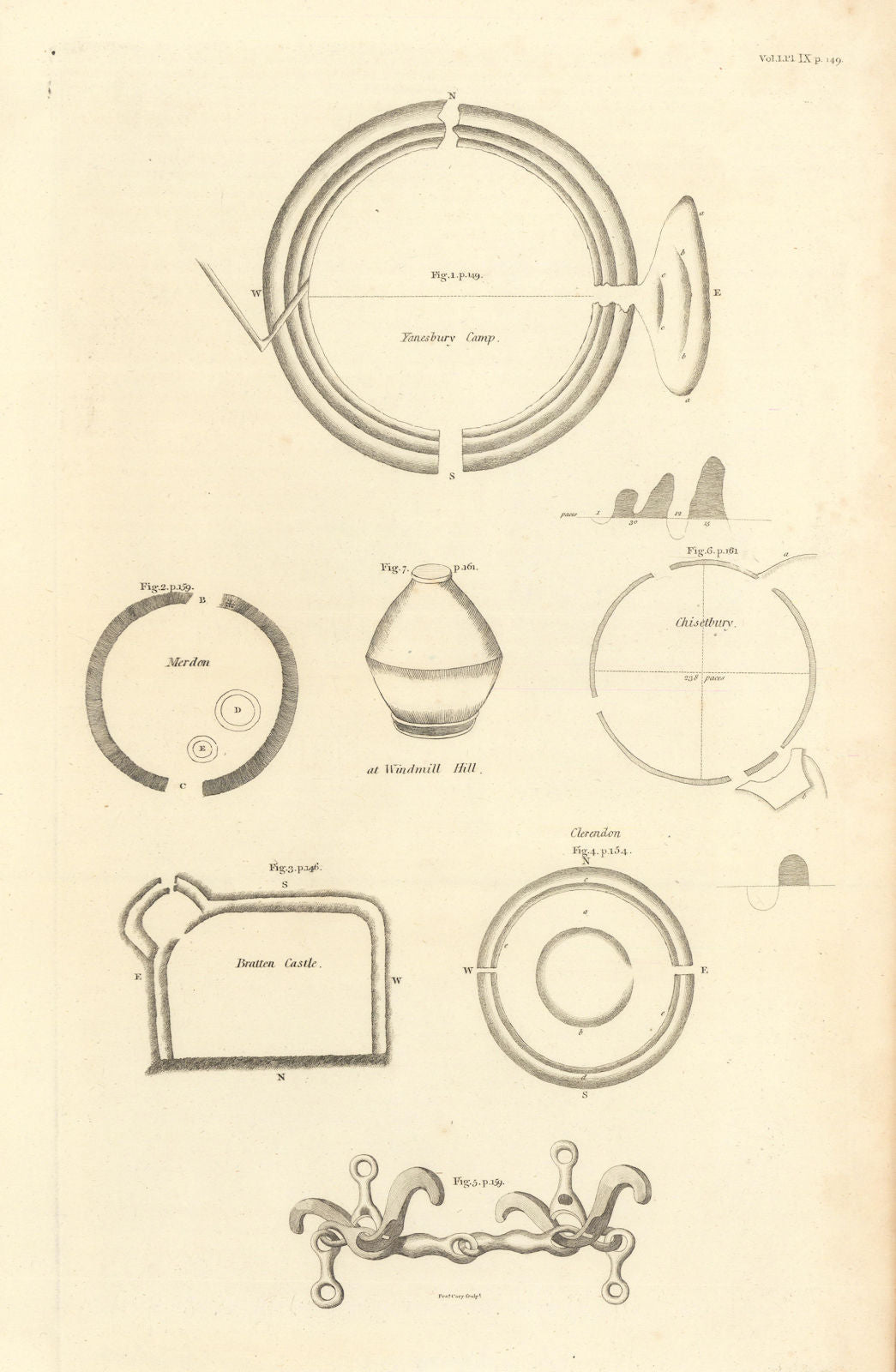 Ancient Forts. Eynesbury. Merdon. Bratten. Chiselbury. Figsbury Ring 1806 map